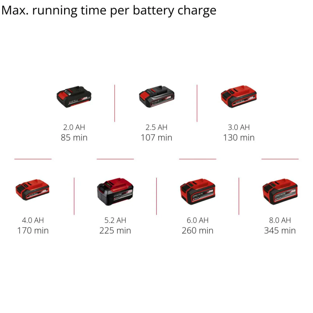 CLEANEXXO För Hårt Golv Sladdlös utan Batteri