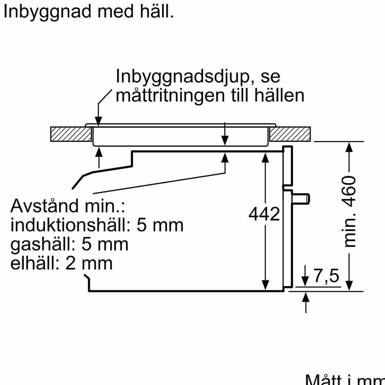 CS736G1B1 med Ångfunktion och Smart-styrning