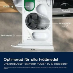 EFI742LX4G SteamCare 700 10,5 Kg