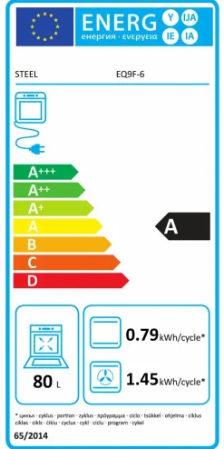 Enfasi 90 cm (1 ugn)