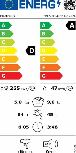 EWI722L94L