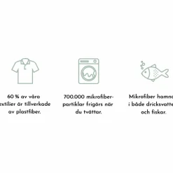 FT4494MA med Mikrofiberfilter och Kapacitet 9 kg