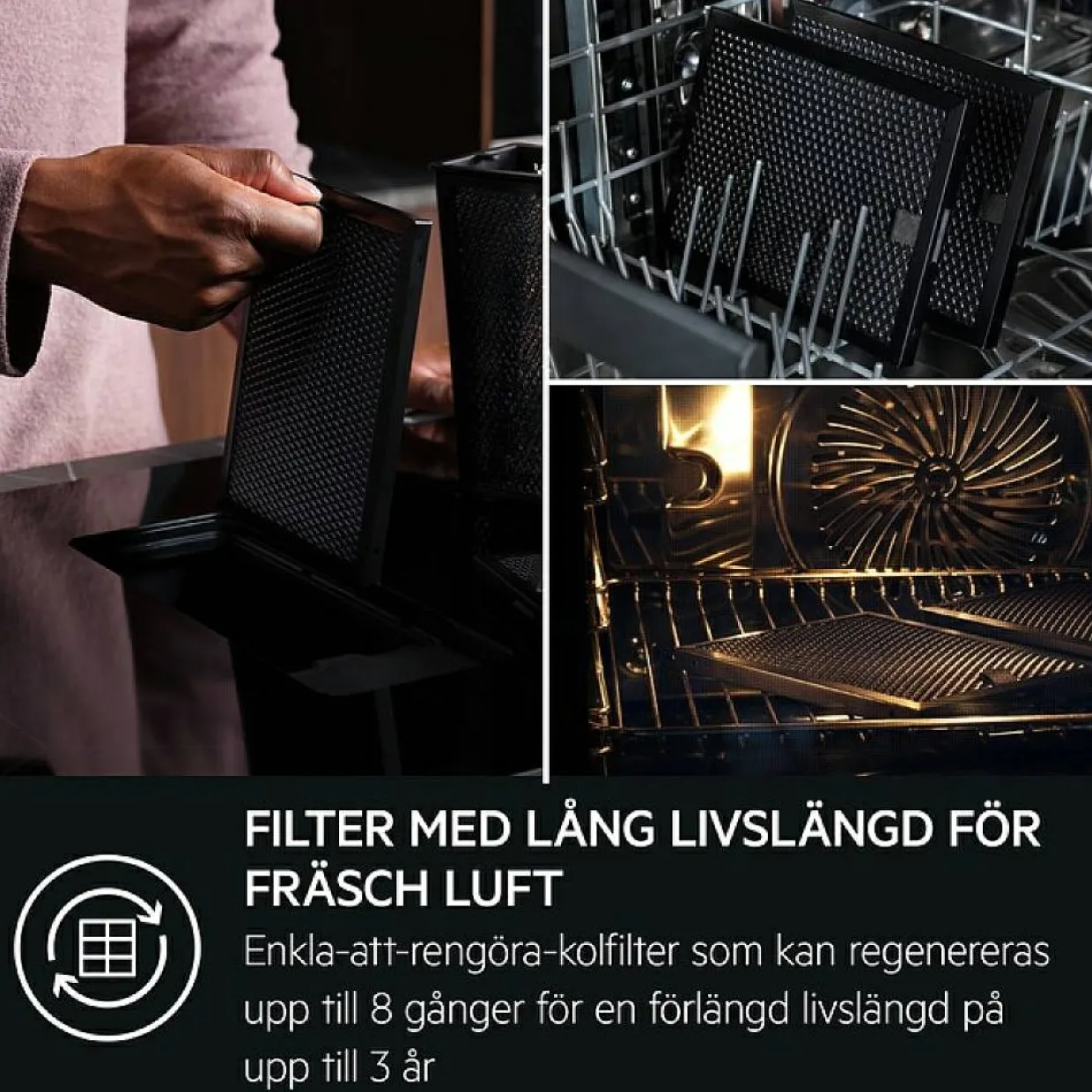 GCH74B01CB med Integrerad Fläkt Med Automatisk Styrning