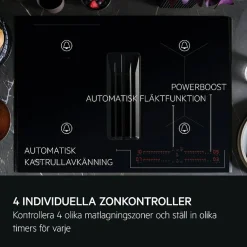 GCH74B01CB med Integrerad Fläkt Med Automatisk Styrning