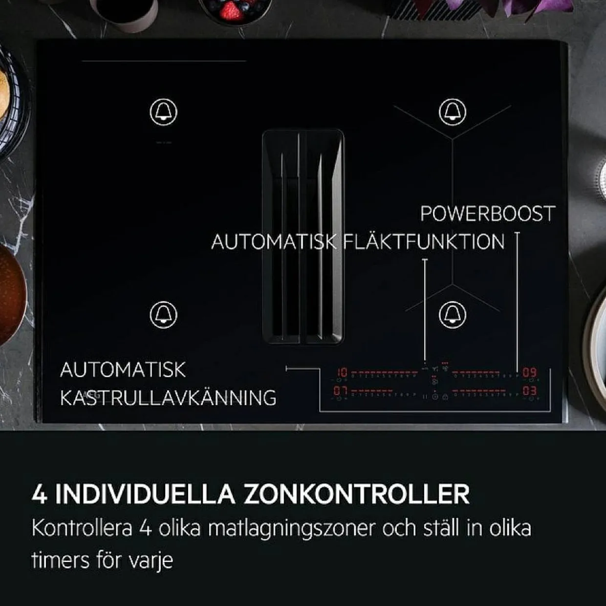 GCH74B01CB med Integrerad Fläkt Med Automatisk Styrning