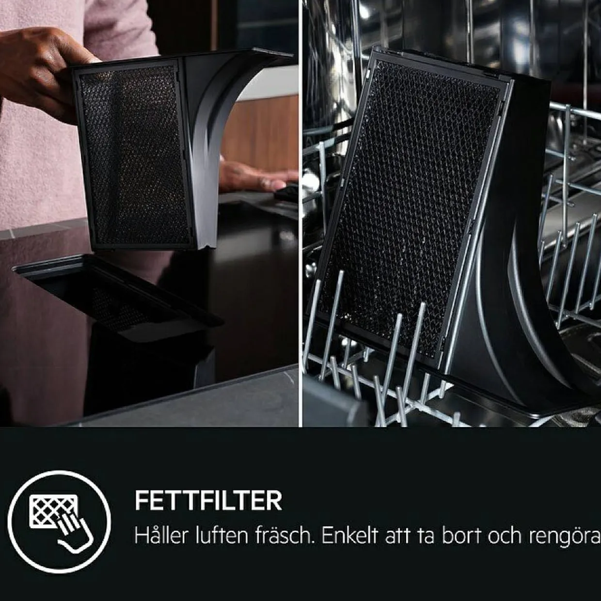 GCH74B01CB med Integrerad Fläkt Med Automatisk Styrning
