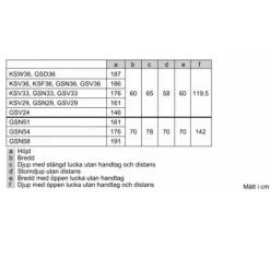 GSN33VLEP Serie 4