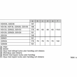 GS36NVXEV iQ300