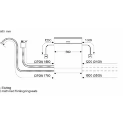 iQ500 SX75ZX07CE 60 cm med varioSpeed Plus och flexComfort