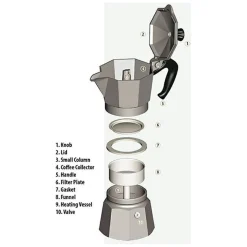 Moka Express