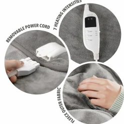 Overblanket