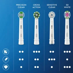Precision Clean 10 st