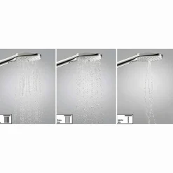 Raindance Select 300 Showerpipe 150 cc