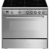 SCD90IMX9-1