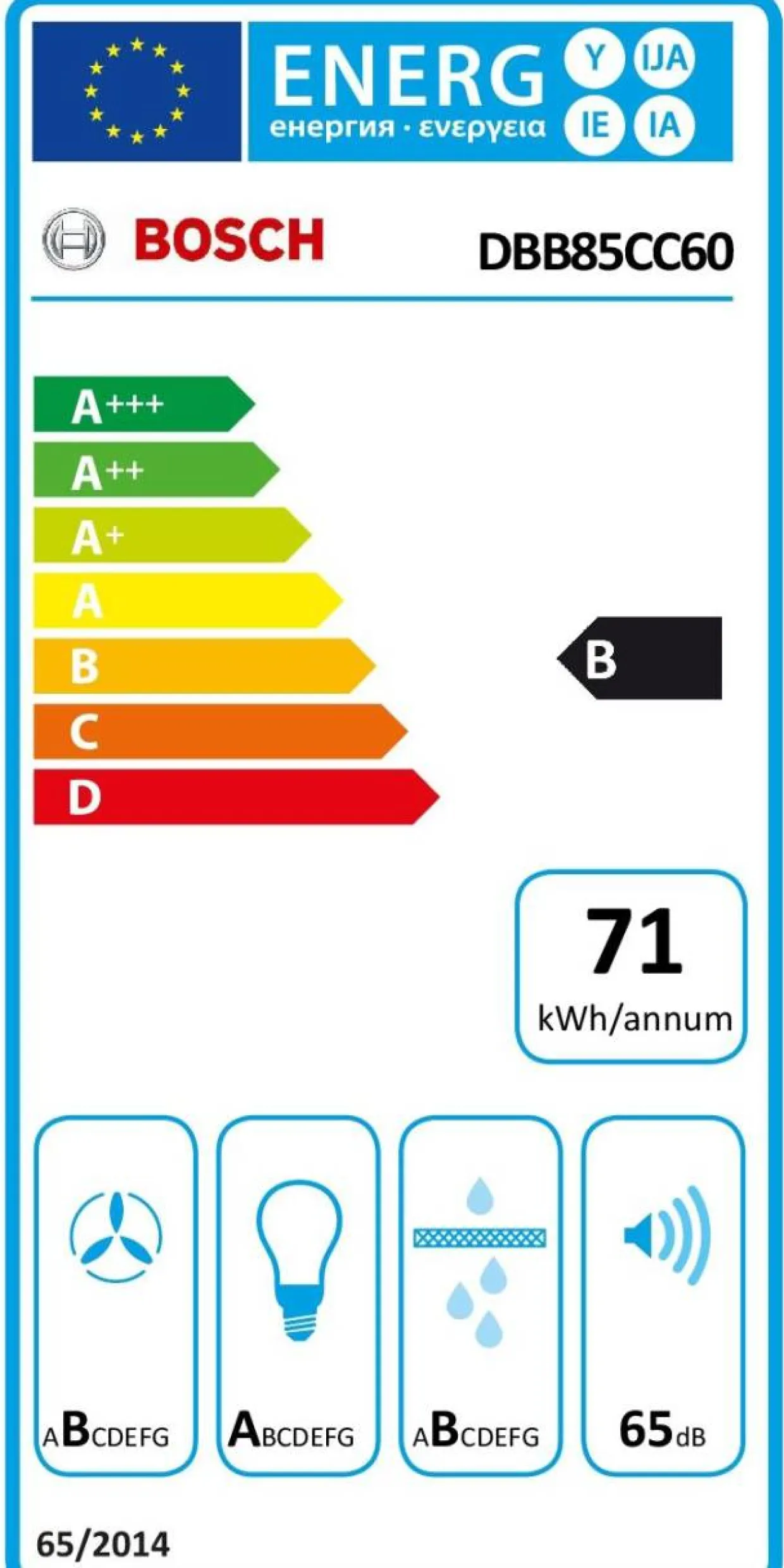 Serie 4 DBB85CC60