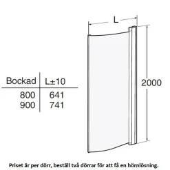Space SBNK Bockad