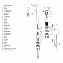 Steel Harmonized K2