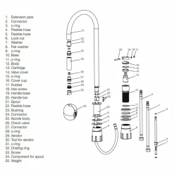 Steel Harmonized K2P