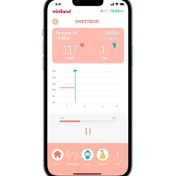 Sweet Beat