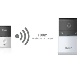 utan Batteri Kinetic