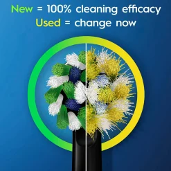 Vitality Pro Svart med Extra Refill & 3 Borstningslägen
